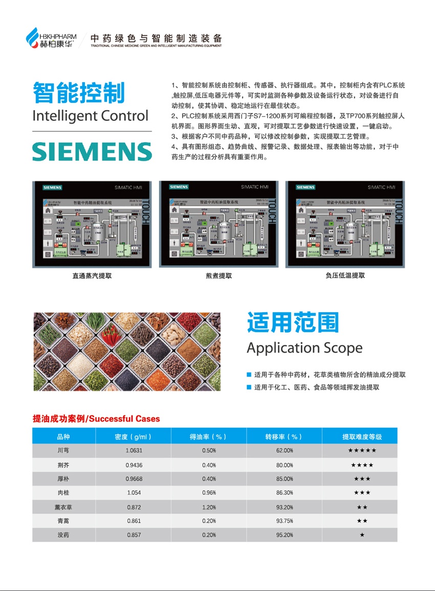 精油提取机-4.jpg